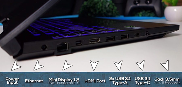 Asus Rog Strix Scar II GL 504GM Asus Rog Strix Scar II GL 504GM