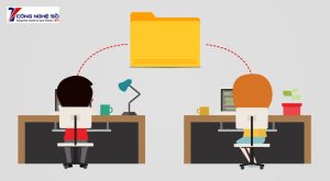 Các máy tính nói chuyện với nhau như thế nào trên internet